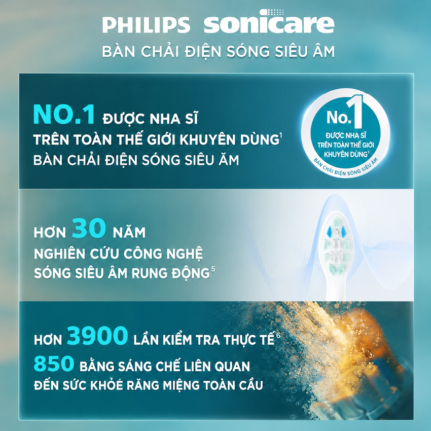 Bàn chải đánh răng điện thương hiệu Hà Lan cao cấp Philips HX5681 Sonicare Electric Toothbrush Serial 5800 - Hàng nhập khẩu