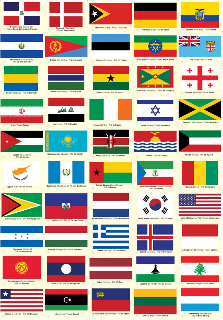 Bộ cờ các nước và các tổ chức quốc tế, Flashcards cờ quốc gia, giáo cụ mầm non