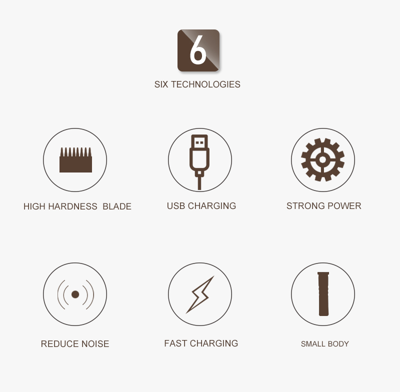Buddha Barber Trimming Shaving Hair Beard Trimmer Rechargeable Hair Clipper Barbershop Cordless 0mm t-blade Shaver Outliner Men