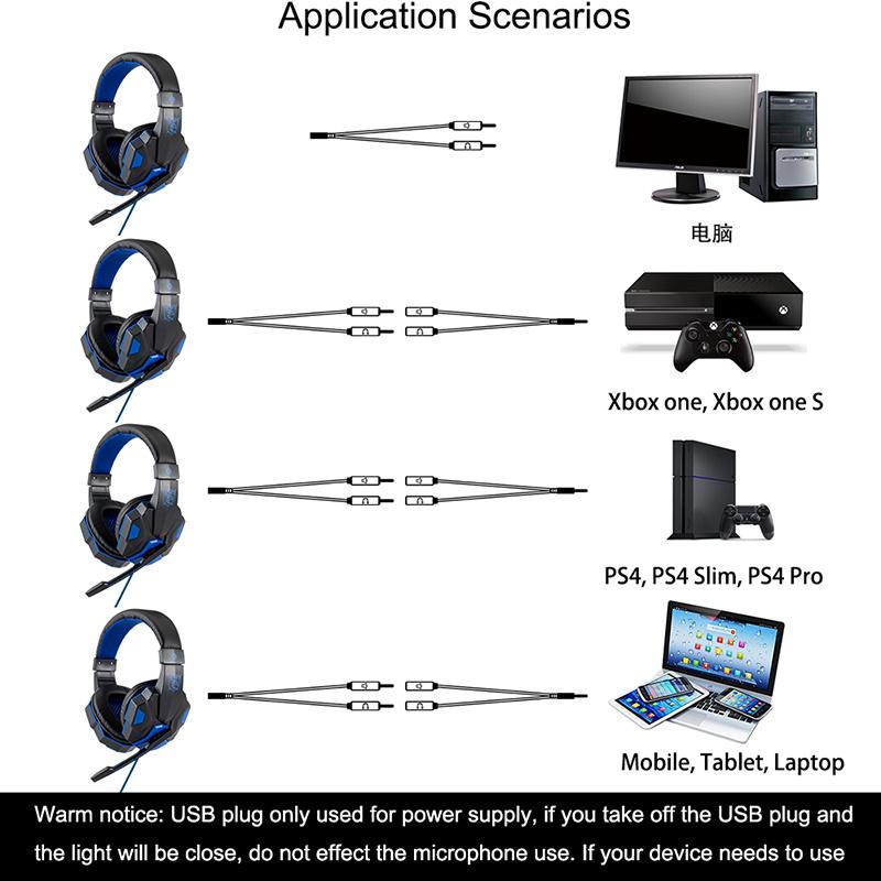 Chuyên Nghiệp Bass Stereo Game Thủ Có Dây Tai Nghe PS4 X Hộp Tai Nghe Có Đèn Led Micro Cho Máy Tính Laptop - one