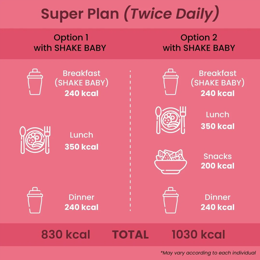 Bột ngũ cốc ăn kiêng Shake Baby giúp hỗ trợ kiểm soát cân nặng, cải thiện vóc dáng từ Hàn Quốc (750g)