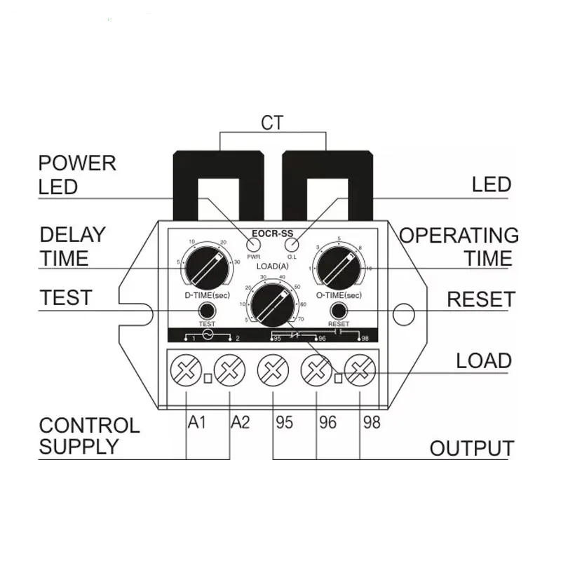 Rơle nhiệt điện tử EOCR-SS-60NW7 dãi dòng từ 5A-60A