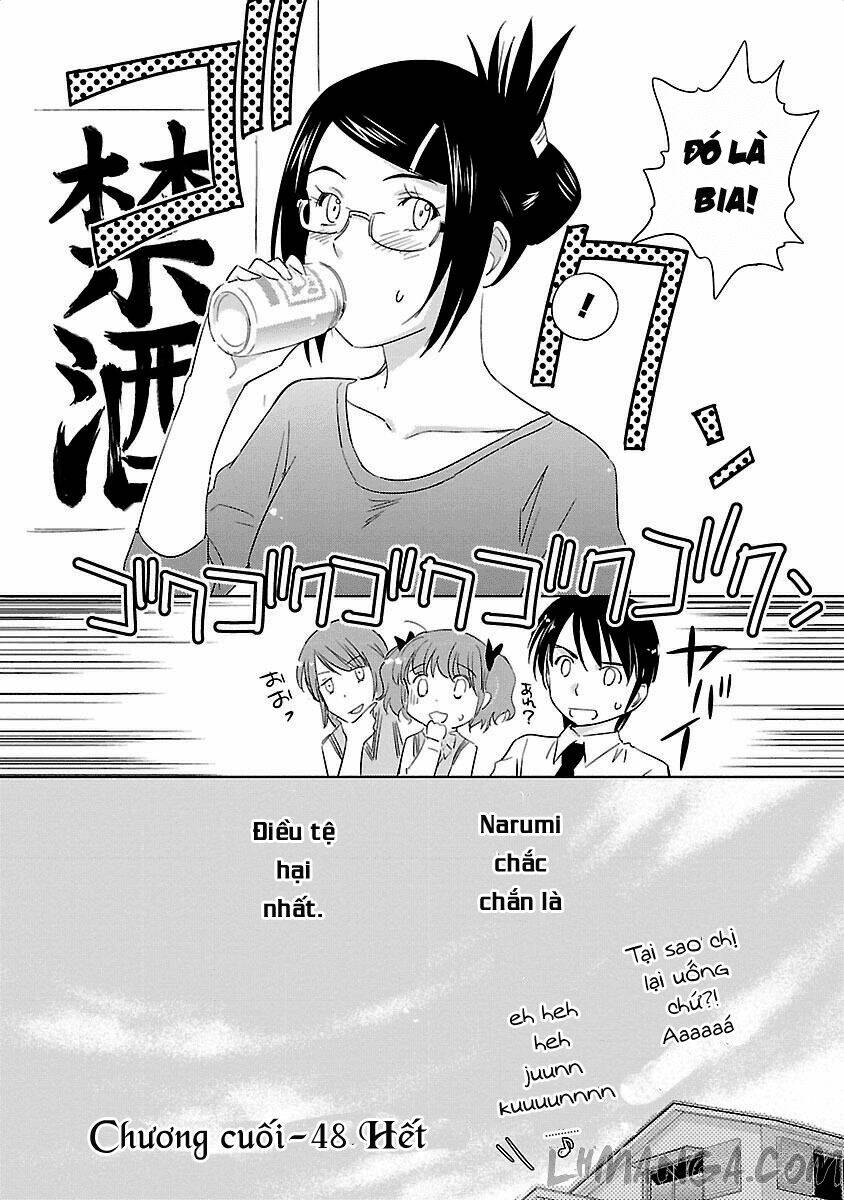 kono oneesan wa fliction desu!? chapter 48 28