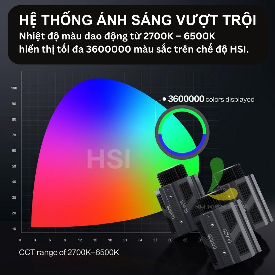 Đèn Led Video COLBOR CL60R - Đèn Studio 65W RGB siêu nhỏ gọn, nhiệt độ màu 2700K-6500K ấn tượng