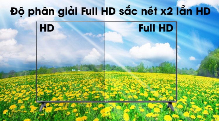 Smart Tivi LG 43 inch 43LM5700PTC có độ phân giải Full HD  công nghệ Resolution Upscaler 