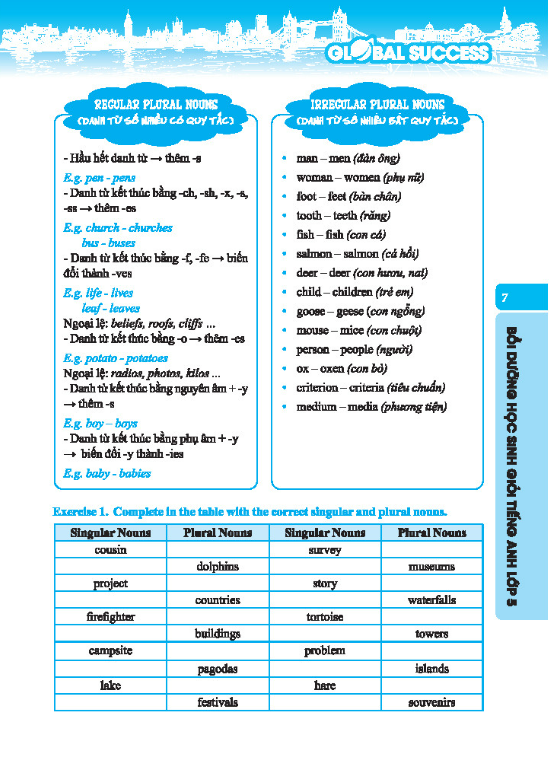 Sách - GLOBAL SUCCESS Bồi dưỡng học sinh giỏi tiếng anh lớp 5 ( có đáp án)
