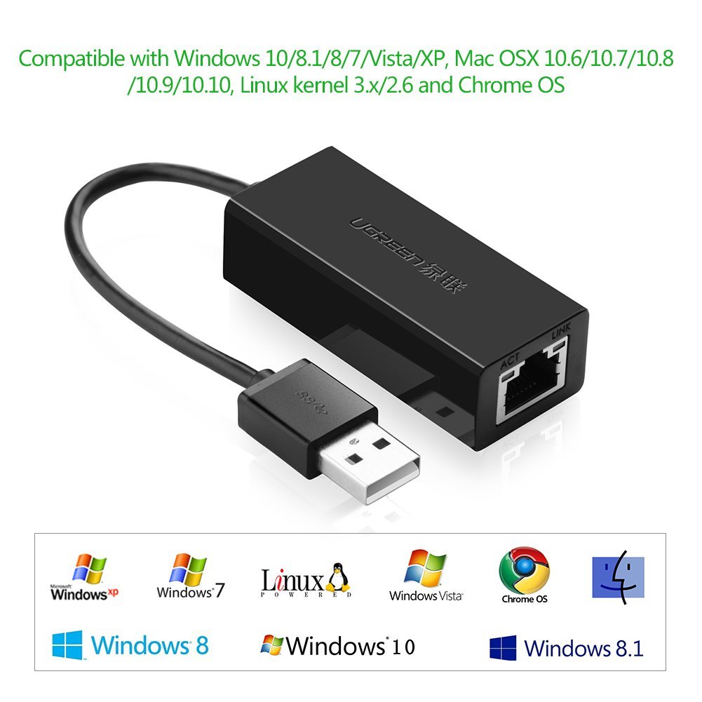 Bộ chuyển đổi USB 2.0 sang LAN 10/100 Mbps CR110 20254 - Hàng Chính Hãng