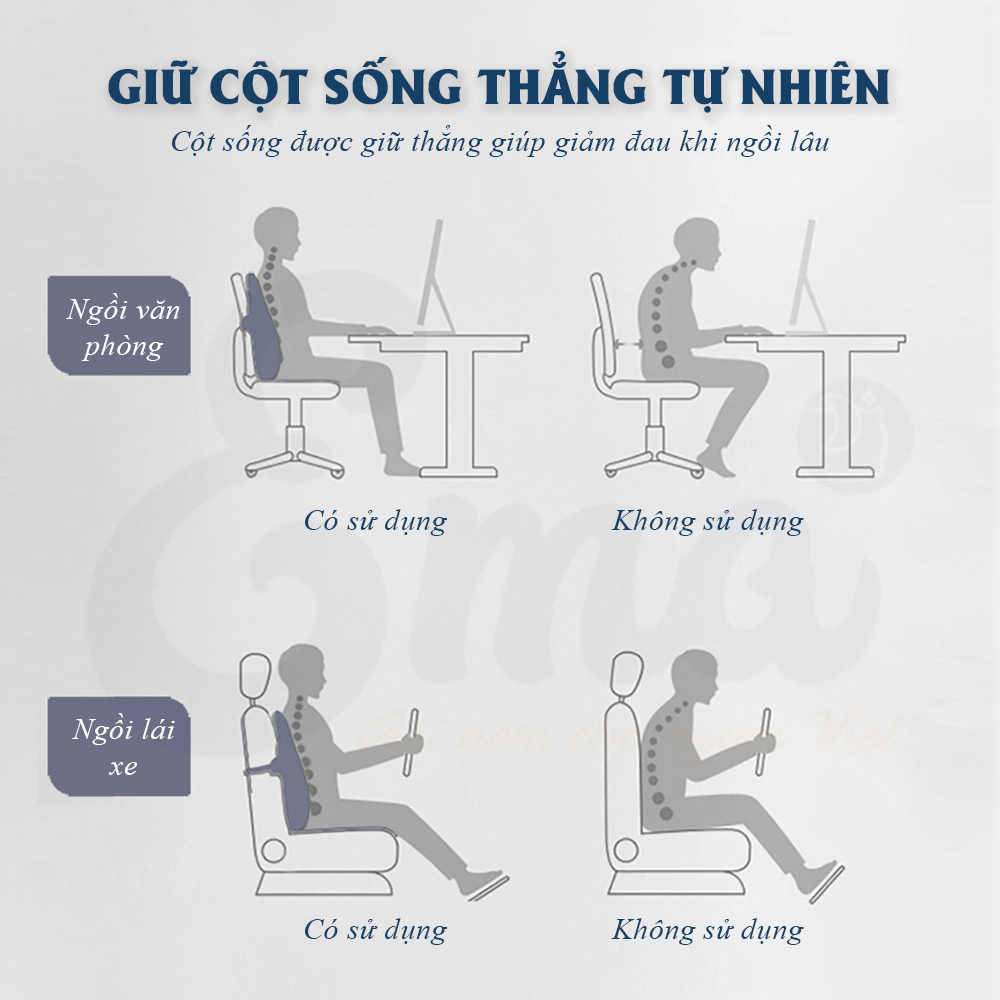 Đệm dựa lưng ghế văn phòng, ghế ô tô EMA chất liệu cao su non cao cấp, vỏ lưới thoáng mát