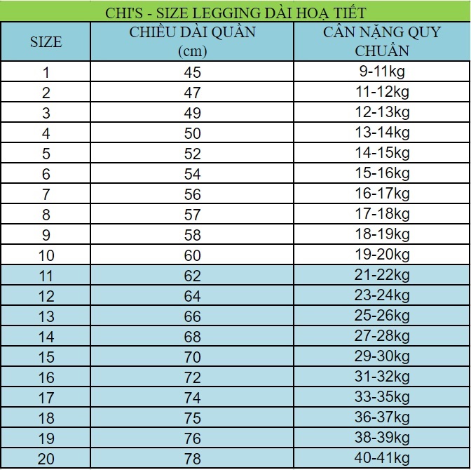 (VẢI XUẤT DƯ XỊN) SET 5 QUẦN LEGGING DÀI/ QUẦN DÀI HOẠ TIẾT THUN COTTON 4 CHIỀU CHO BÉ GÁI 9-41KG