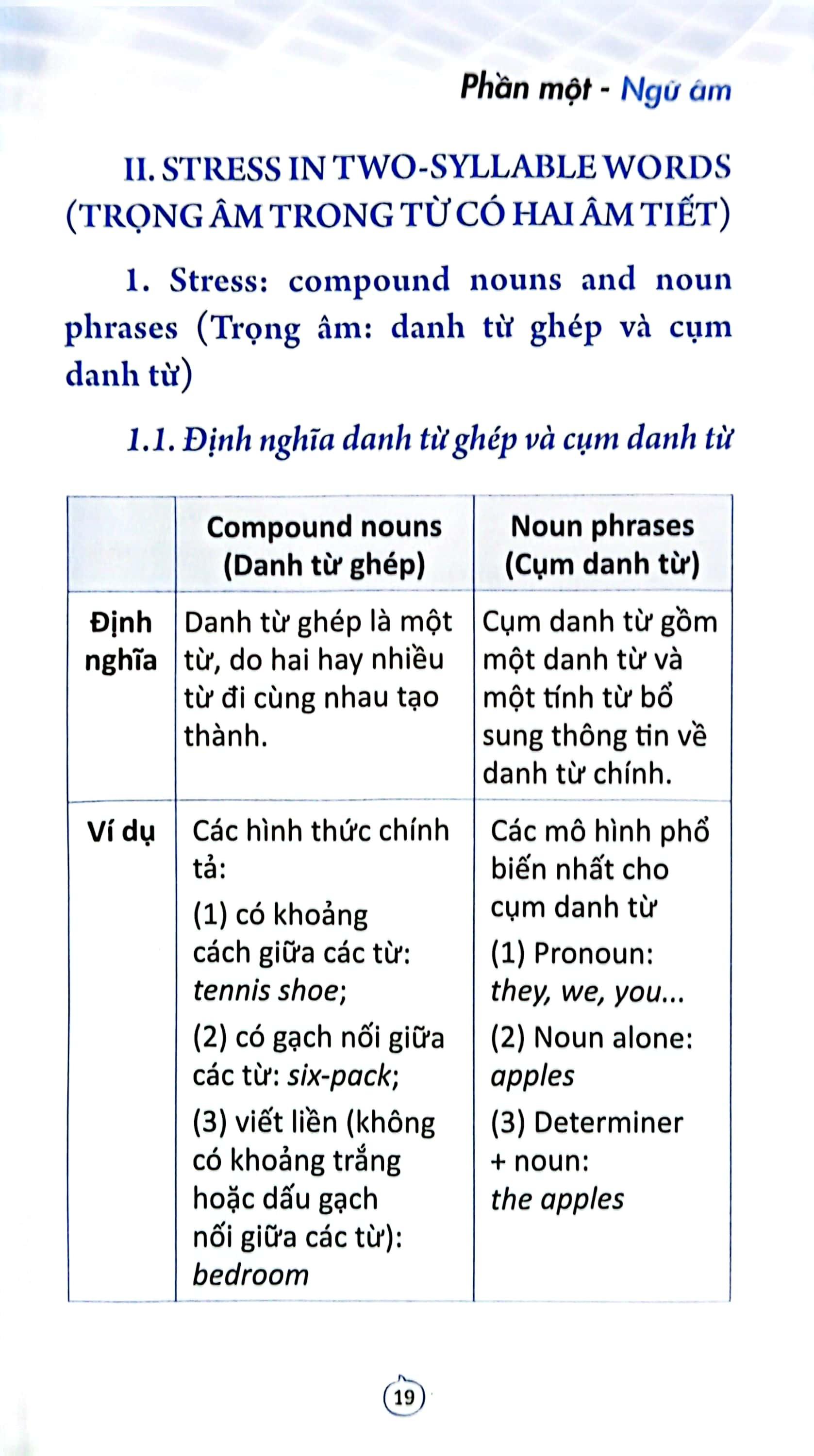 Sổ Tay Kiến Thức Tiếng Anh Trung Học Phổ Thông (Tái Bản 2023)