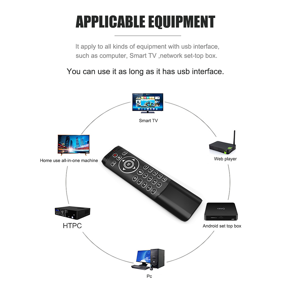 Điều Khiển Từ Xa Bằng Giọng Nói Không Dây 2.4g Với Chuột IR Learning Backlit Cho TV Thông Minh AnDroid TV Box Máy Chiếu