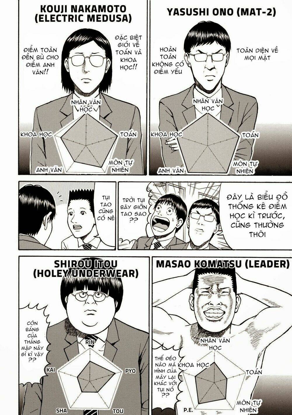 vợ tôi là wagatsuma chapter 48 7