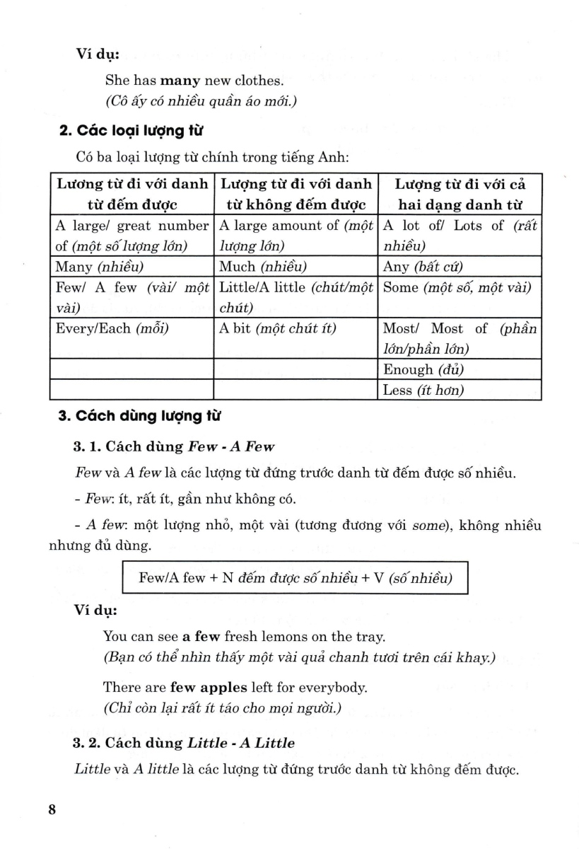 Hình ảnh Ngữ Pháp Và Bài Tập Thực Hành Tiếng Anh 11 (Bám Sát SGK I-Learn Smart World) _HA