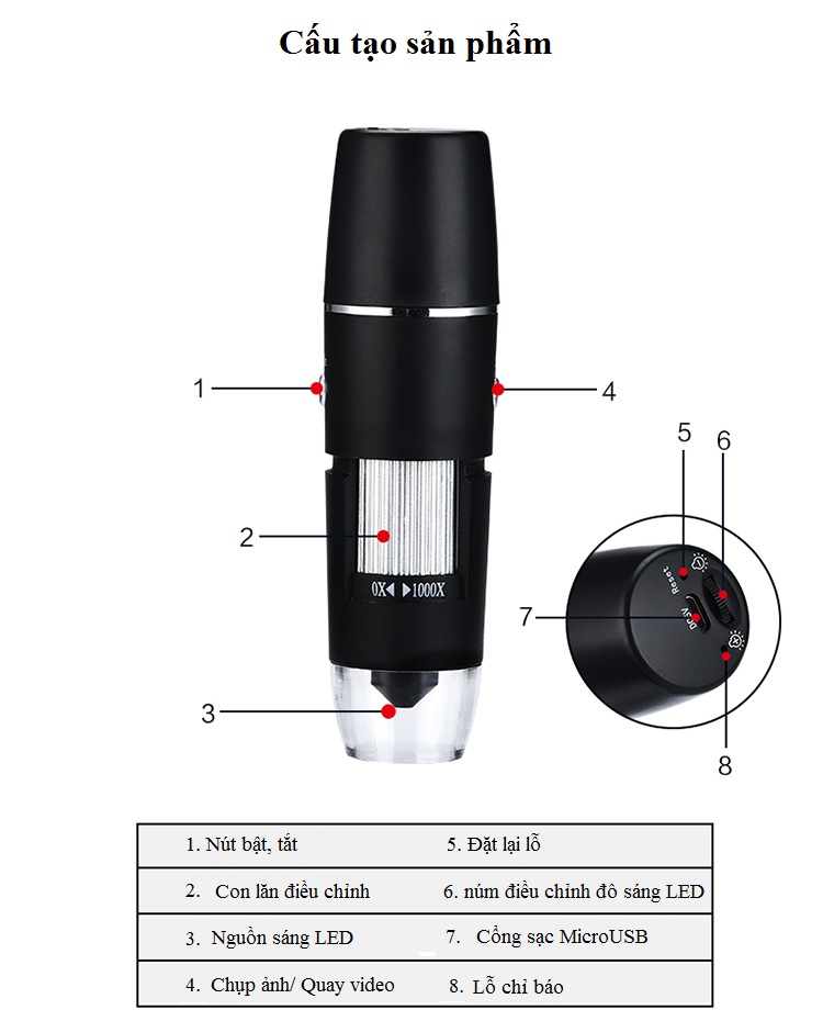 Kính Hiển Vi Kết Nối Không Dây Độ Phóng Đại 1000X W04 (Chất lượng cao)