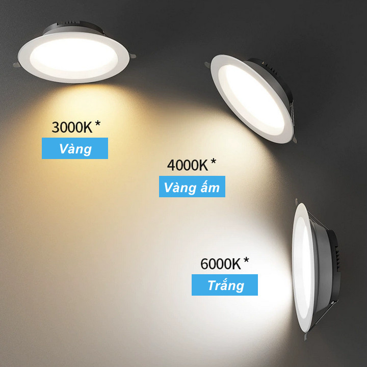 Đèn LED Âm Trần Thạch Cao Sảnh Showroom 12W 6000K - Home and Garden