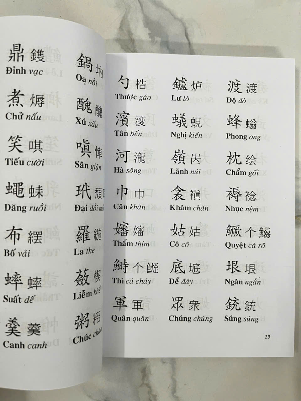 Tam thiên tự - Đoàn Trung Còn