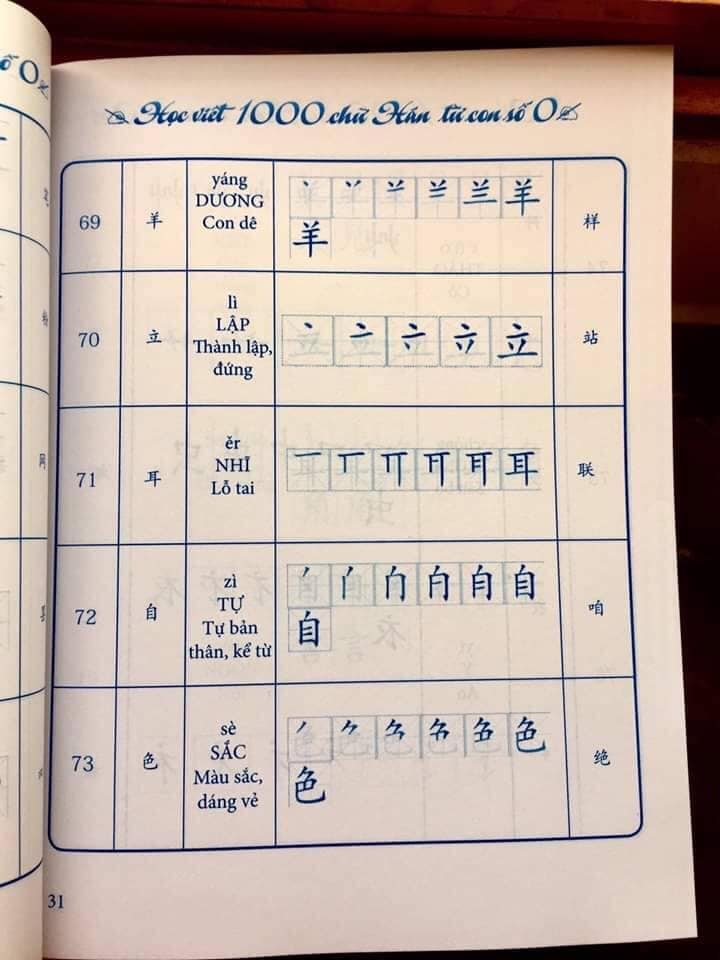 Sách - Combo 3: Học viết 1000 chữ Hán từ con số 0 + Tự Học Tiếng Trung Giao Tiếp Từ Con Số 0 Tập 1 + 5000 từ vựng tiếng Trung  theo khung HSK + DVD tài liệu