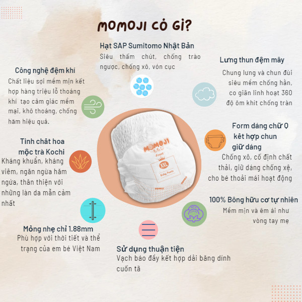 Tã Bỉm Quần Momoji Siêu thấm hút  M56/L54/XL50/XXL48