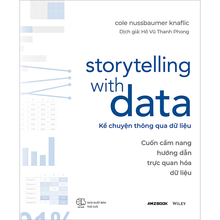 Storytelling With Data - Kể Chuyện Thông Qua Dữ Liệu (Cuốn Cẩm Nang Hướng Dẫn Trực Quan Hóa Dữ Liệu)