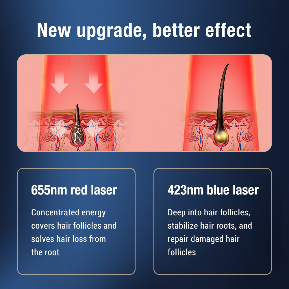 Lược Massage Trị Hối Đầu Kích Thích Mọc Tóc SPA EMS TECHNOLOGY