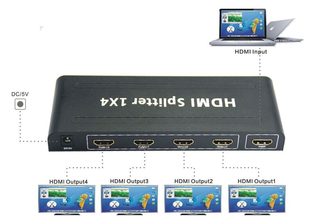 Bộ chia HDMI 1 ra 4 hàng chất lượng cao