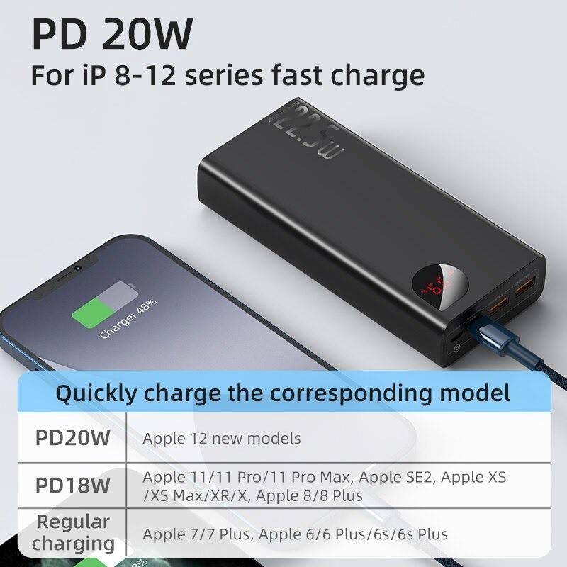 Pin dự phòng sạc nhanh Baseus Adaman Metal Digital Display Quick Charge Power Bank cho Smartphone/ iPad/ Macbook/ Laptop -Hàng Chính Hãng