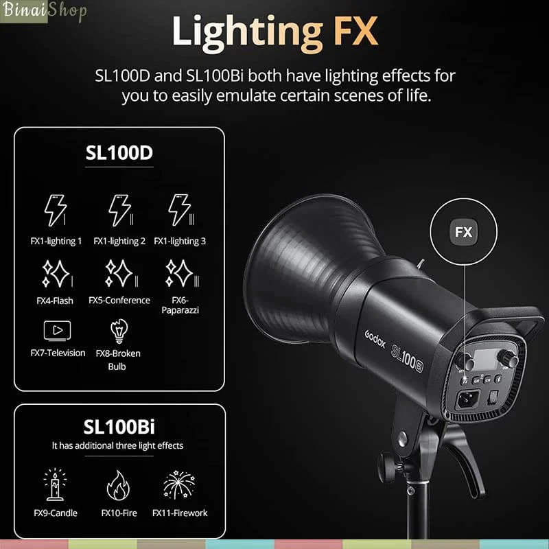 Godox SL100D / SL100Bi - Đèn Led Hỗ Trợ Cho Quay Phim, Chụp Hình, Điều Khiển APP, Công Suất Tối Đa 100W - Hàng chính hãng