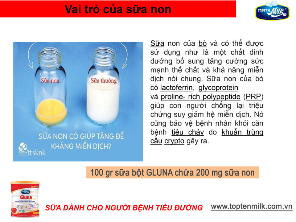 Sữa tiểu đường và đái tháo đường gluna 800g TOPTEN milk MilkMilk