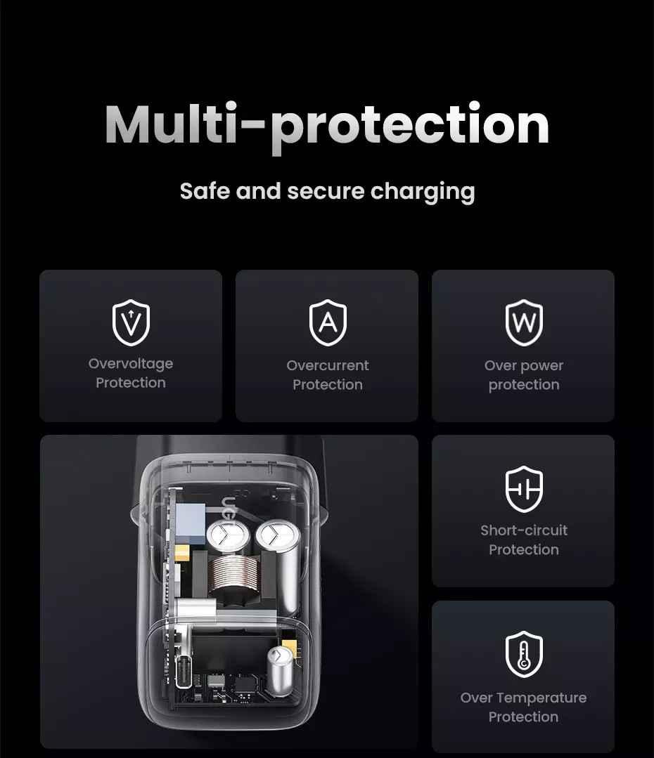 Ugreen UG15329CD319TK 30W Bộ sạc nhanh Nexode GaN USB Type-C PD3.0 qc4.0 Màu Trắng chuẩn cắm US - HÀNG CHÍNH HÃNG