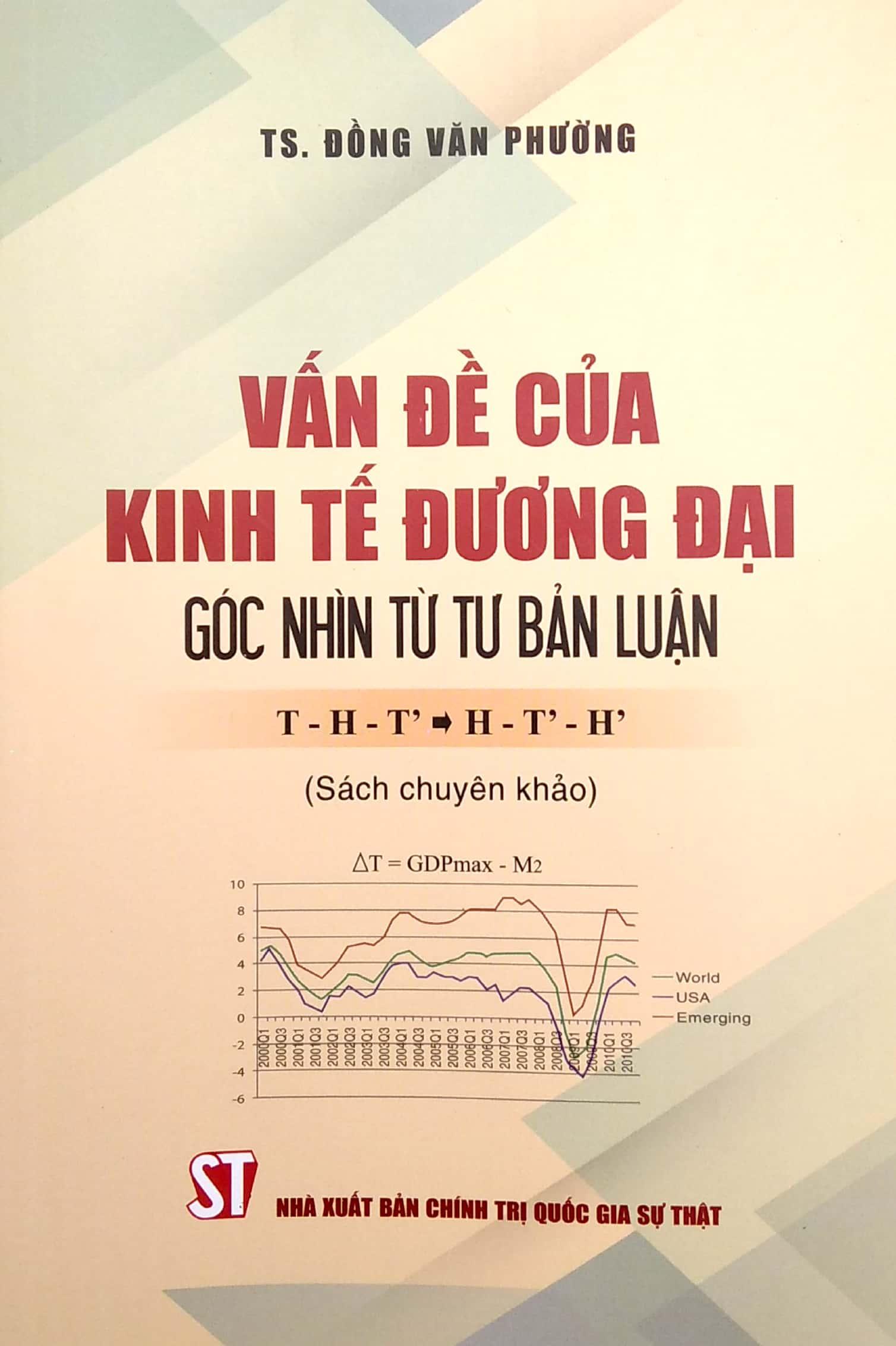 Vấn Đề Của Kinh Tế Đương Đại - Góc Nhìn Từ Tư Bản Luận T-H-T' =&gt; H-T'-H'