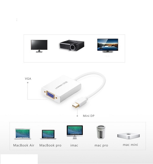 Cáp chuyển đổi Mini Displayport to VGA chính hãng Ugreen hàng chính hãng