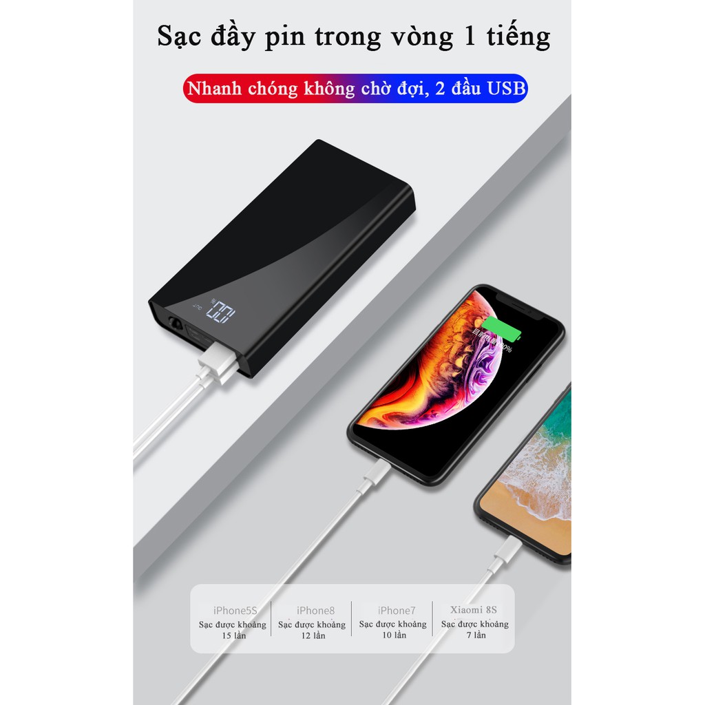 Pin Sạc Dự Phòng 30000mAh 3M mini nhỏ gọn tiện nghi cầm theo sạc nhanh thích hợp dùng iPhone XiaoMi