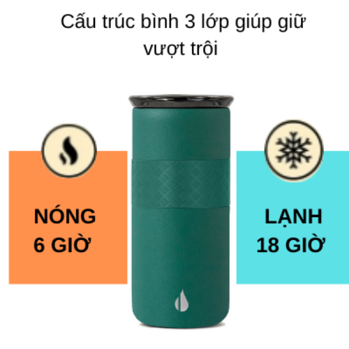 [ Hàng chính hãng – Thương hiệu Mỹ] Ly giữ nhiệt Artisan Elemental 480ml màu xanh lá, giữ nhiệt vượt trội, inox 304, FDA Hoa Kỳ, nắp sứ sang trọng