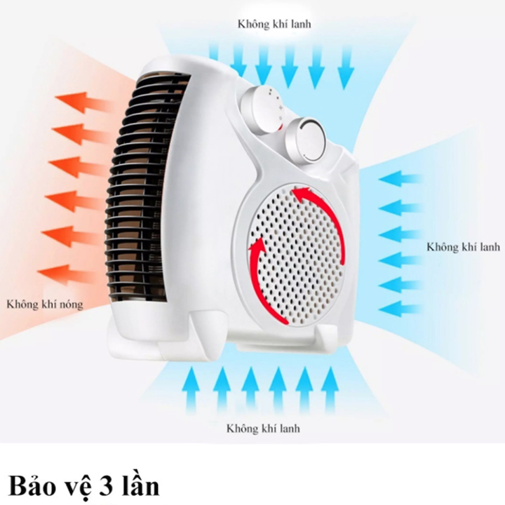 Quạt Sưởi Đa Năng Cao Cấp 2IN1 Nóng Mát 2 Chiều 2000W- Hàng Chính Hãng