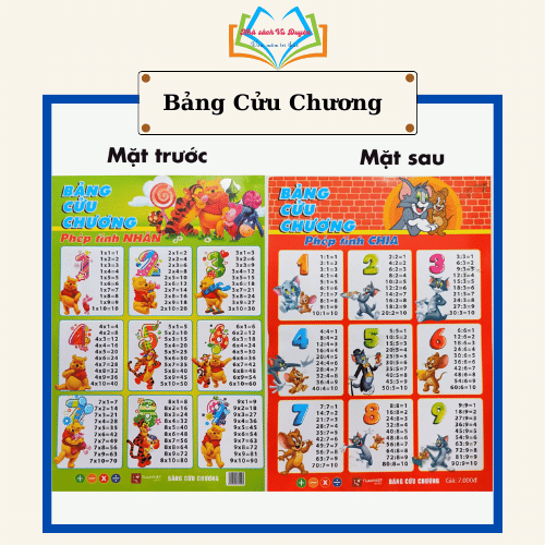 Bảng cửu chương in 2 mặt phép tính cộng, trừ, nhân, chia