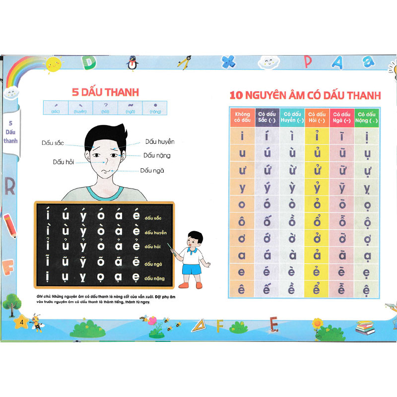 Tập Đánh Vần Tiếng Việt - Bí Quyết Giúp Con Đọc Tiếng Việt Thông Thạo Dành Cho 4-6 Tuổi