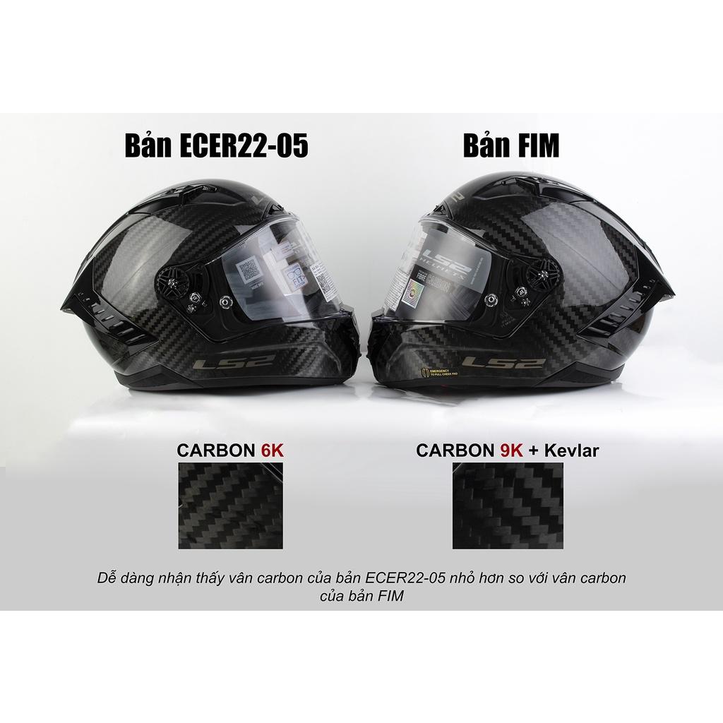 MŨ BẢO HIỂM FULLFACE LS2 FF805 THUNDER GP RACING CARBON (CHUẨN ĐUA FIM) - GARA20