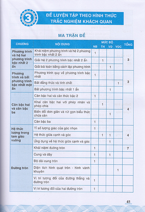 Sách - Hướng dẫn Luyện thi vào 10 môn Toán (Theo chương trình GDPT 2018)