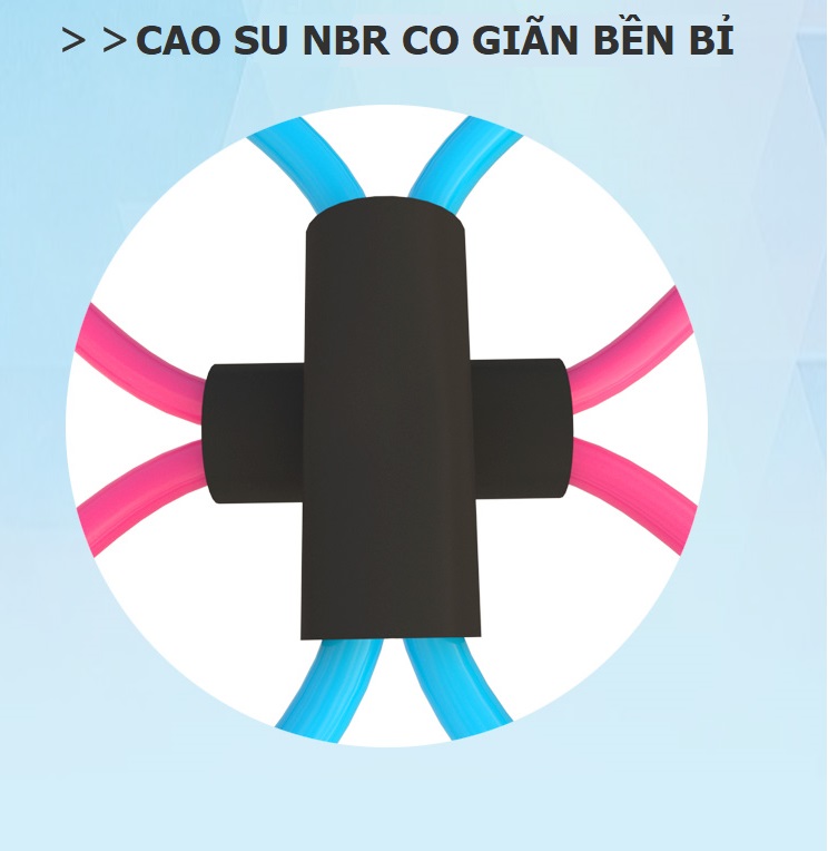 Dây Cao Su Kéo Kháng Lực NBR Số 8 Cao Cấp - Tập Giảm Mỡ Tay, Eo Thon, Mông Nở - Tập Gym Tại Nhà - Figure 8 Resistance Band Home Workout