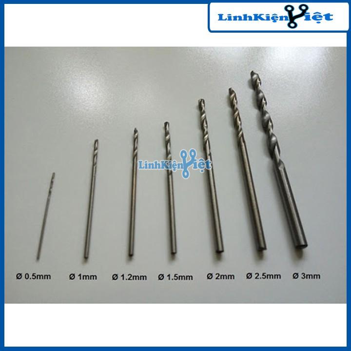 Mũi Khoan các Loại