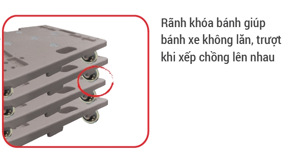 Xe đẩy hàng không tay Dolly FB Pro-skate nối được Happy Move 100kg