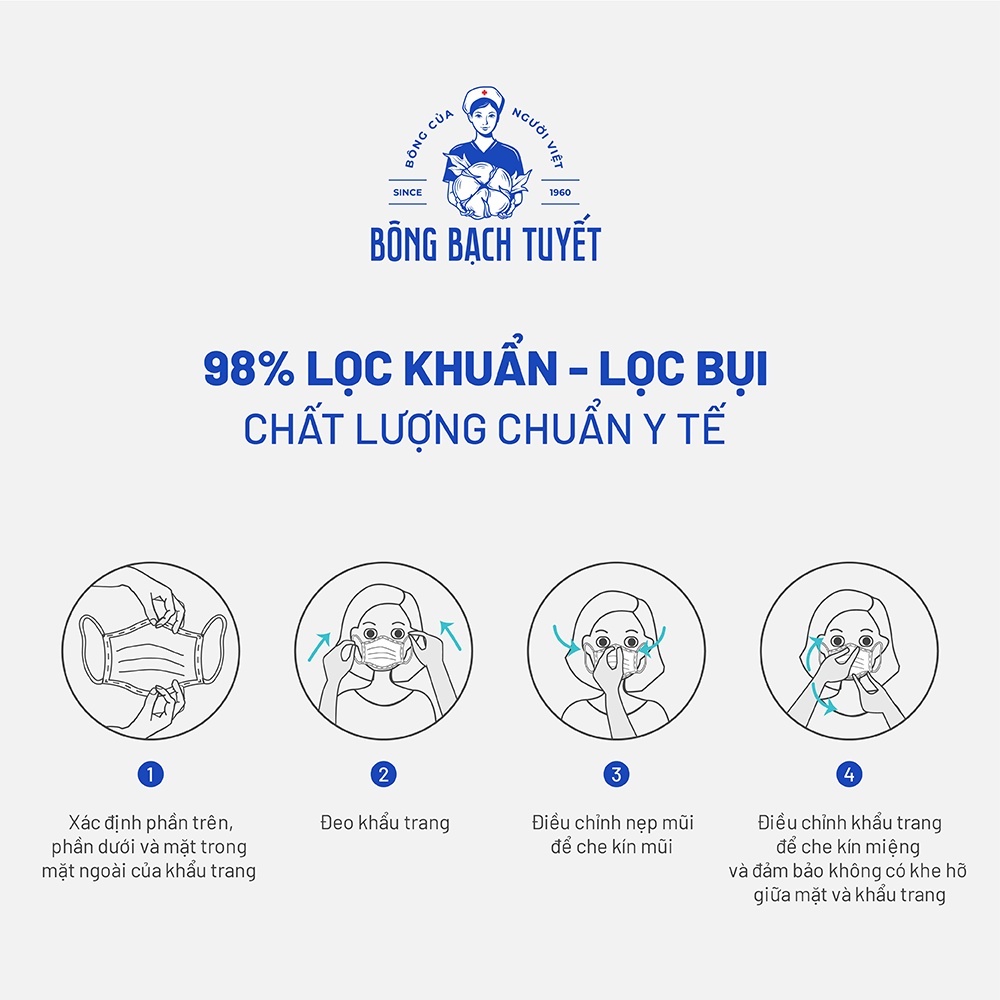 Khẩu Trang Bông Bạch Tuyết N95 4 lớp than hoạt tính (20 cái/hộp)