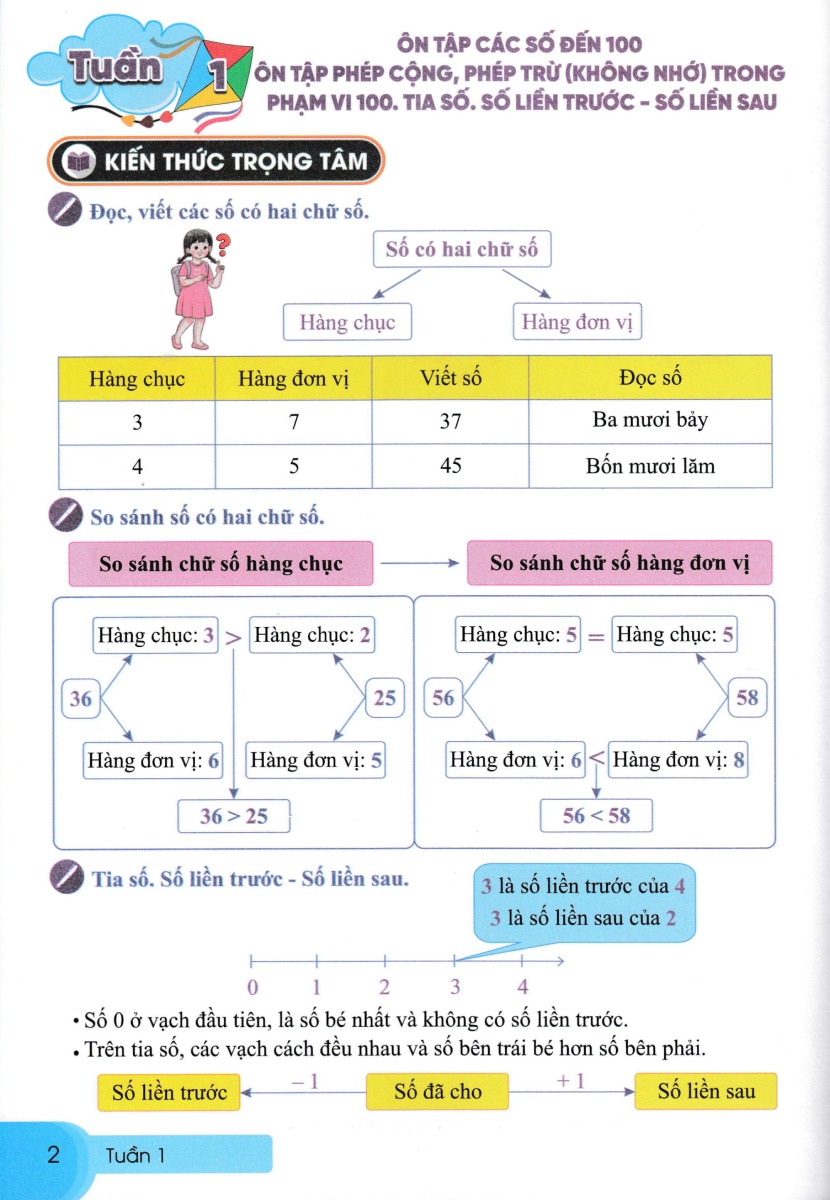 Bài Tập Tuần Toán 2 - Tập 1 - ND