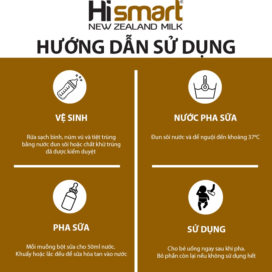 Combo 2 hộp bột Hismart số 1_Cho bé từ 0-6 tháng tuổi - xuất xứ 100% New Zeland - 400g