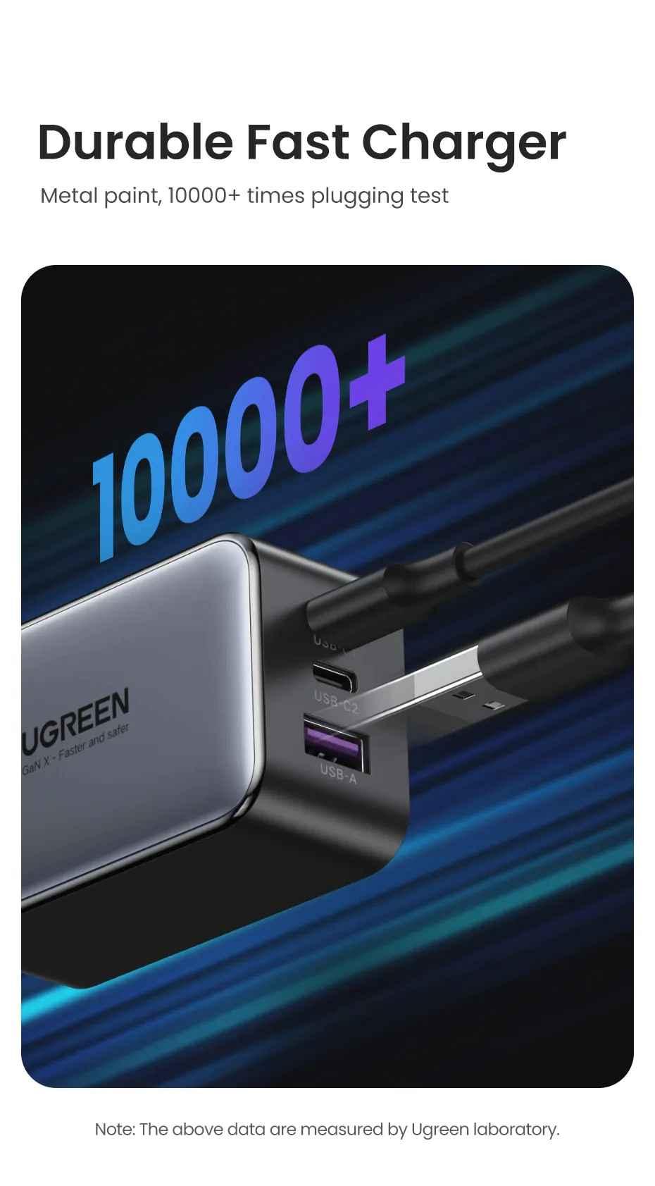 Ugreen UG15333CD244TK 65W Bộ sạc nhanh Nexode GaN 2 cổng USB Type-C + USB-A Màu Trắng chuẩn cắm US - HÀNG CHÍNH HÃNG