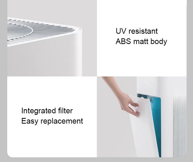 Máy lọc không khí Xiaomi Air Purifier ProH - Hàng Nhập Khẩu