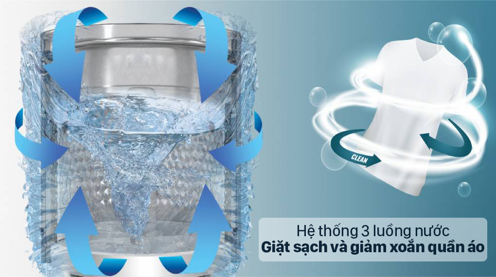 Máy giặt Casper 9.5 kg WT-95N68BGA - hàng chính hãng