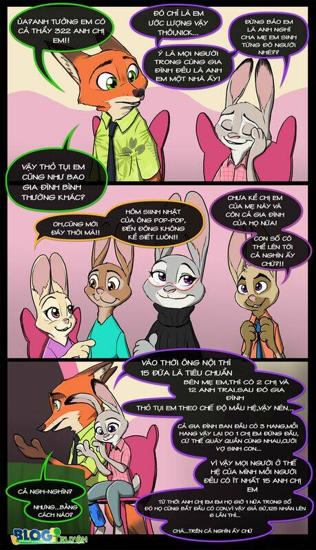 zootopia - ngoại truyện chapter 87 12