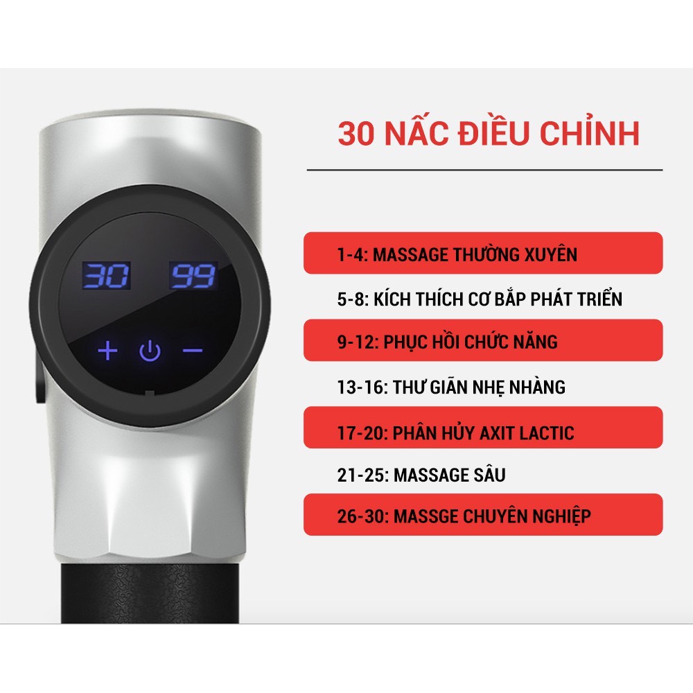 Máy mát xa cầm tay Massage chính hãng GoodFit GF211MG - 7 Cấp Độ, Hỗ Trợ Mát Xa Chuyên Sâu, Giảm Đau Cơ, Cứng Khớp. Tặng 1 Đồng Hồ Đeo Tay