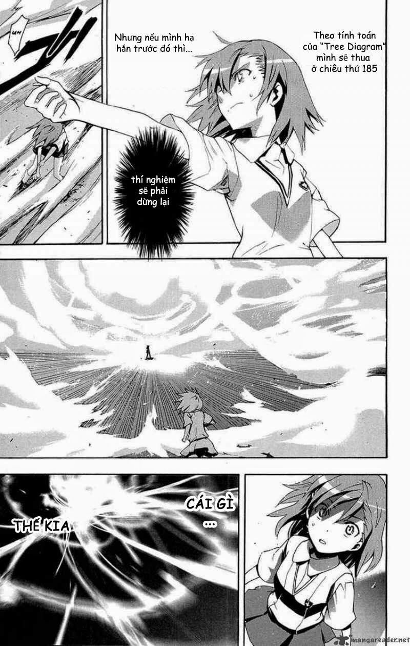 cấm thư ma thuật index chapter 20 11